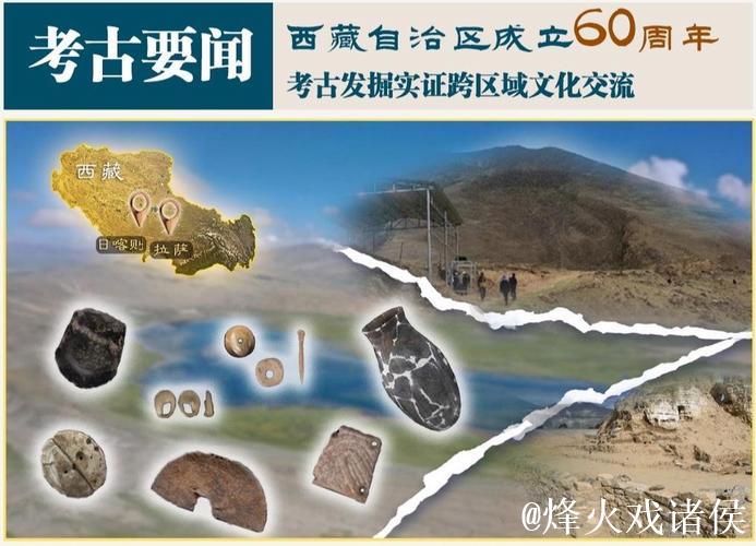 “十四五”时期西藏实施考古项目200余项