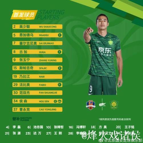 北京国安拿下中超半程冠军 但冠军之争才刚刚起步 北京国安拿下中超半程冠军 但冠军之争才刚刚起步