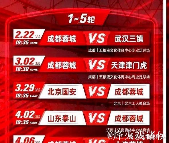 北京国安登顶等了六年 再次中超夺冠还有多远？