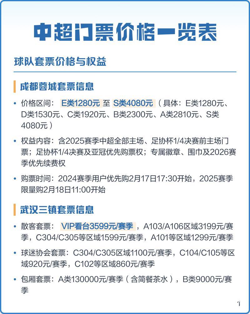 足球世界杯门票定价引争议 购票申请远超纪录 足球世界杯门票定价引争议 购票申请远超纪录