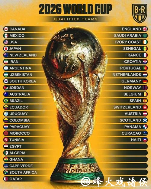 世界杯投注平台赔率怎么看更精准 世界杯投注平台赔率怎么看更精准