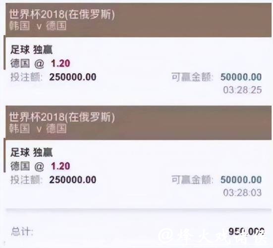 世界杯投注平台赔率怎么看更精准 世界杯投注平台赔率怎么看更精准