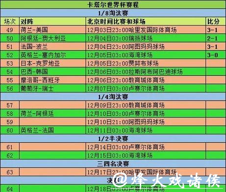 2026世界杯投注:最全分组赛分析与预测 2026世界杯投注:最全分组赛分析与预测