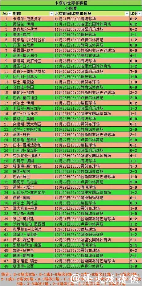 2026世界杯投注:最全分组赛分析与预测 2026世界杯投注:最全分组赛分析与预测