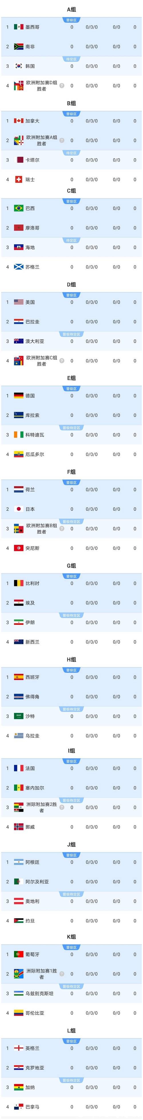 2026世界杯滚球:下注心得与盈利经验分享 2026世界杯滚球:下注心得与盈利经验分享