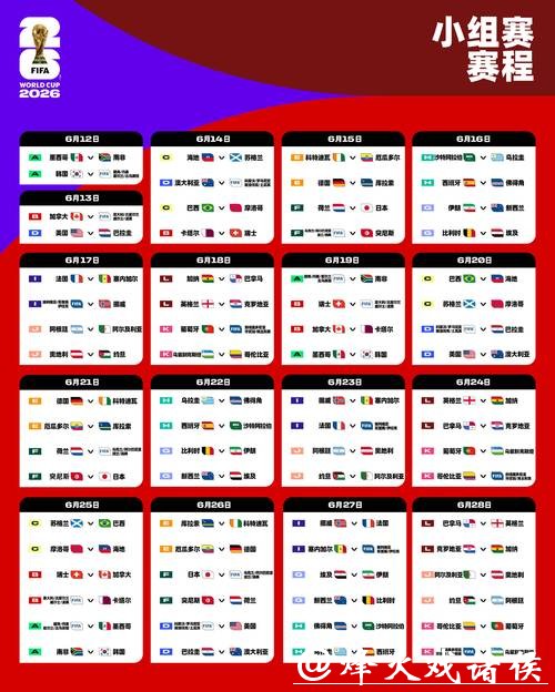 2026世界杯滚球:下注心得与盈利经验分享 2026世界杯滚球:下注心得与盈利经验分享