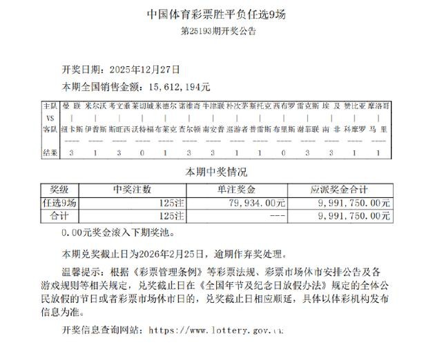 中国体育彩票2026世界杯：球队分析与赔率解读