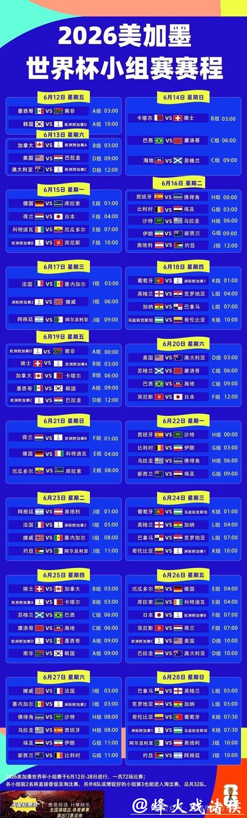 世界杯投注高赔冷门赛程预测