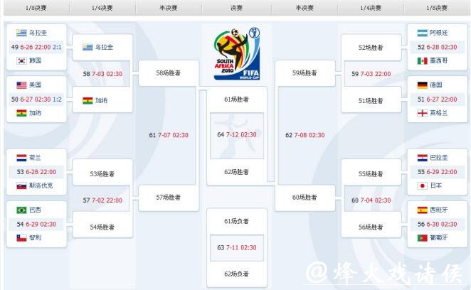 世界杯下注平台：深度了解投注规则及限制