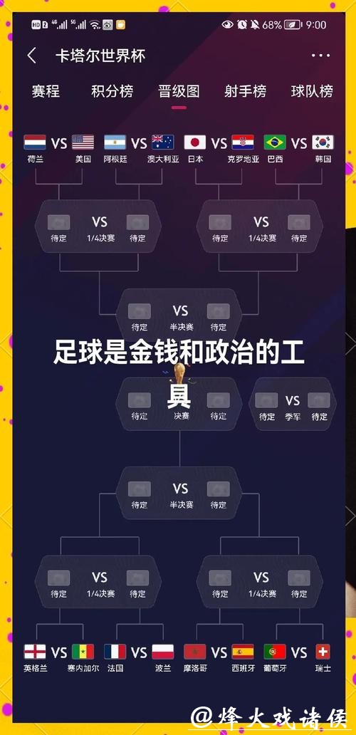 世界杯投注资金规划与风险管理