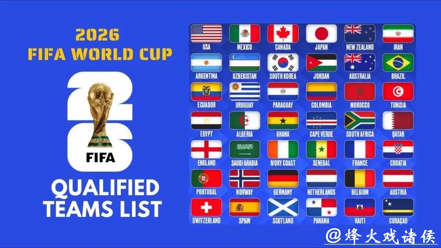 2026世界杯预测：北美主办的足球文化专论