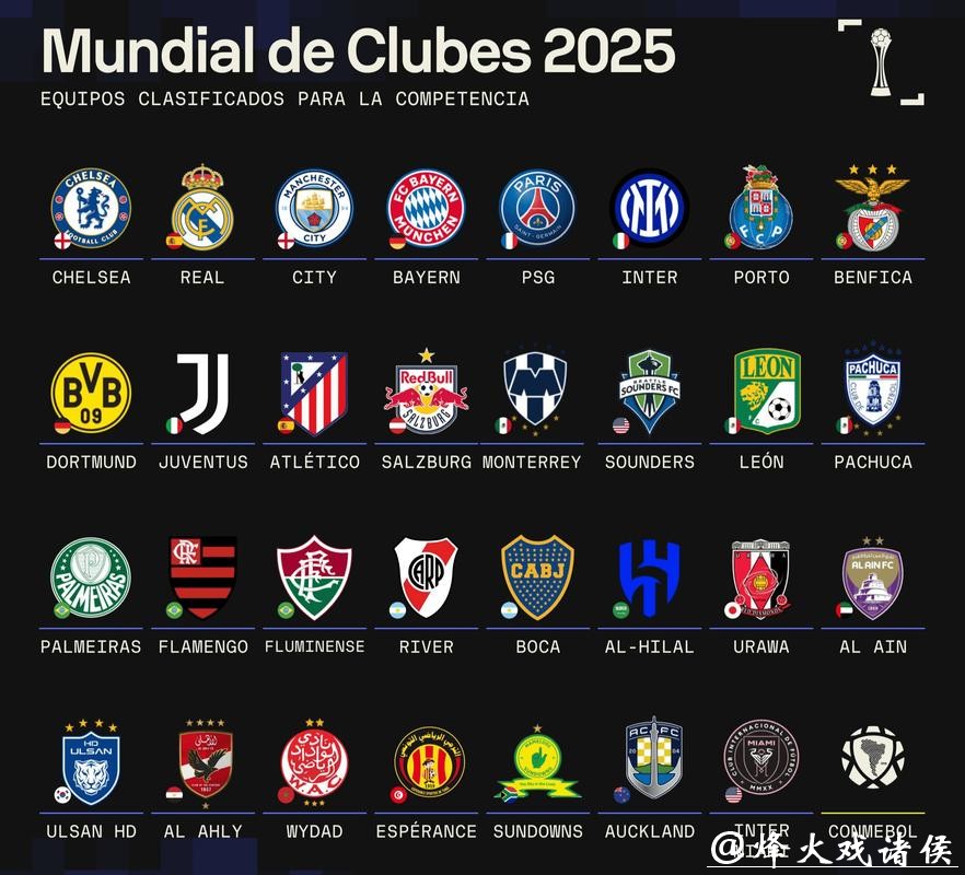 世界杯投注热门冷门球队盘点