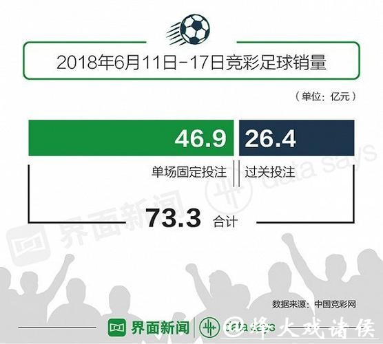 世界杯投注专家意见与分析报告