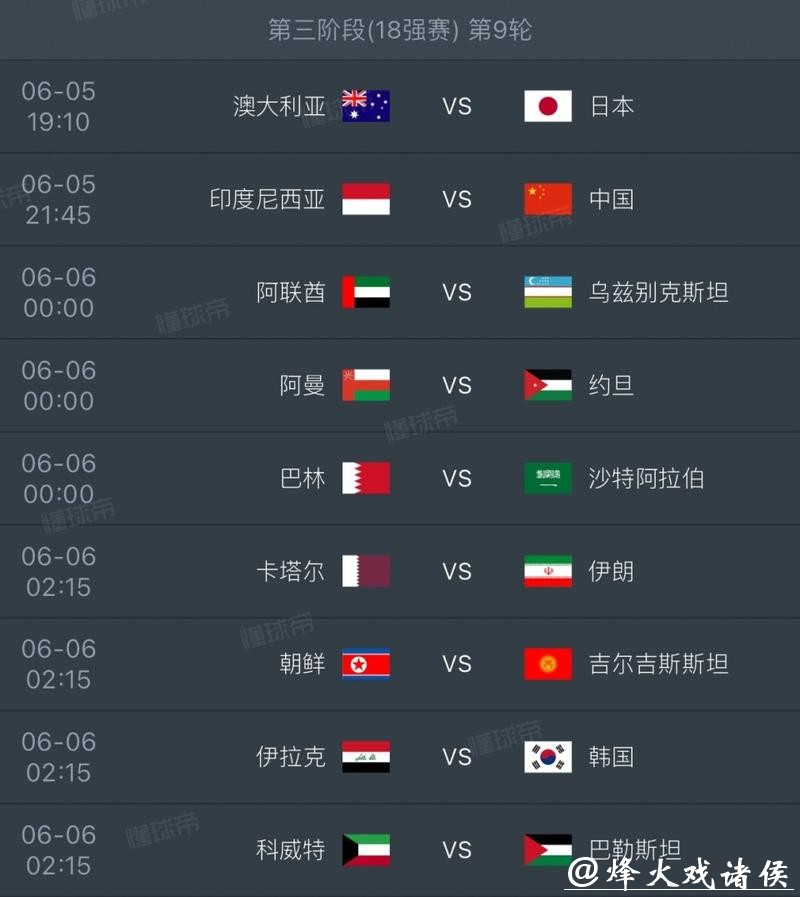 2026世界杯预测:关键比赛赛前形势 2026世界杯预测:关键比赛赛前形势