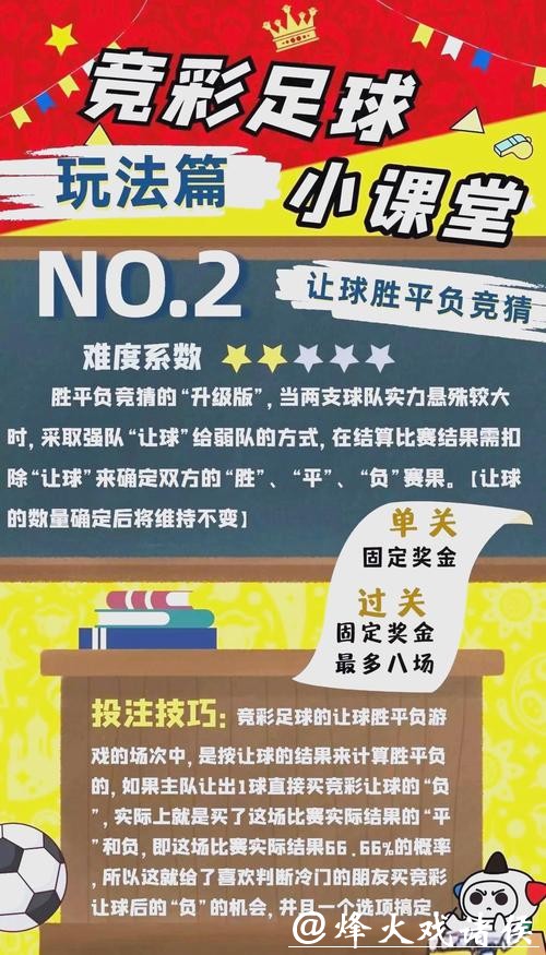 2026世界杯买球：竞彩冷门打法全面指南